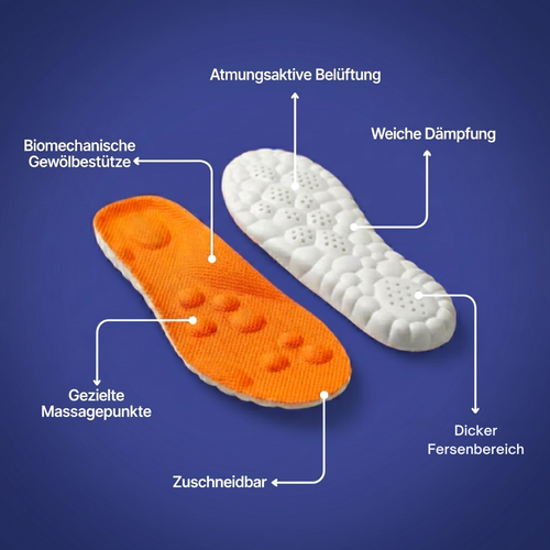 NuFoot - Sohlen neu gedacht