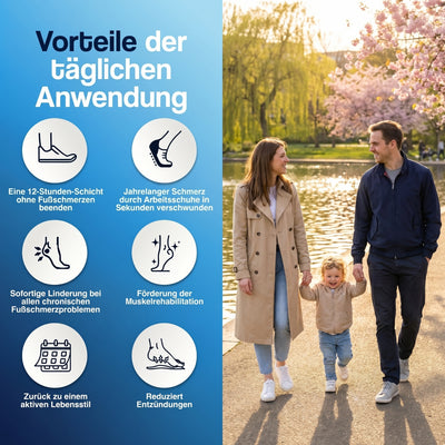 NuFoot - Sohlen neu gedacht